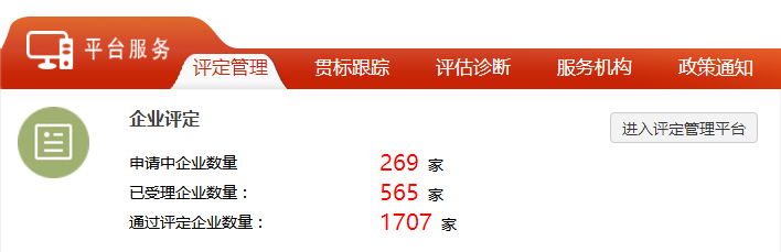 抓緊了！截止目前一共有1707家企業(yè)通過兩化融合貫標(biāo)評定！