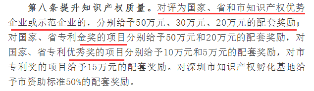 在知識產(chǎn)權(quán)專利方面拿過這些獎的寶安企業(yè)可以拿到高達50萬補貼！