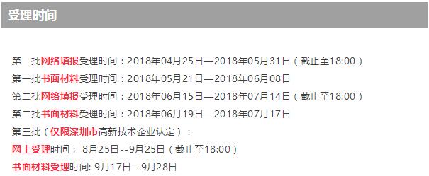 第一批都要結(jié)束了，您還不知道高新技術(shù)企業(yè)培育入庫申請時(shí)間？