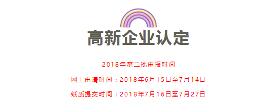 第二批申報高企認定明天開始申報，你準備好了嗎？