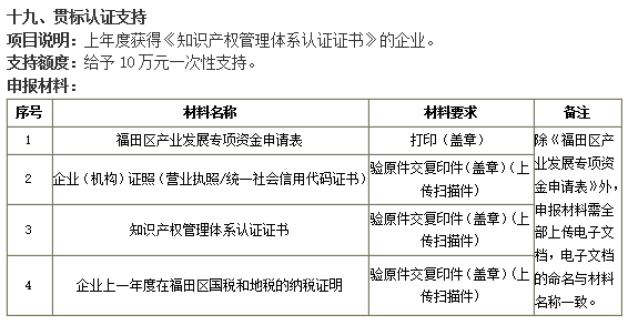 誰說貫標(biāo)沒補(bǔ)貼！福田企業(yè)準(zhǔn)備好這4項(xiàng)資料就可以領(lǐng)10萬！