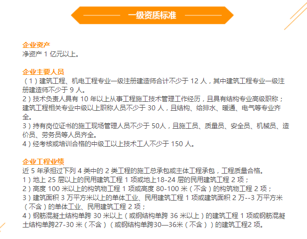 邦企信息揭秘9大建筑工程施工總承包資質(zhì)申報(bào)要求！