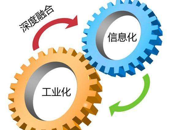 什么是兩化融合貫標?兩化融合價值體現在哪？