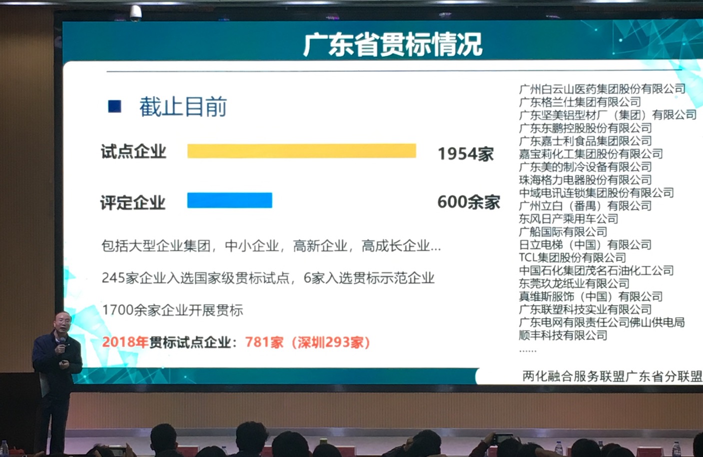 企業(yè)如何加速轉型？如何申請兩化融合貫標? 深圳邦企信息助力企業(yè)經(jīng)濟發(fā)展