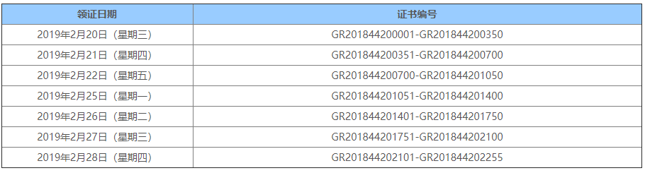 深圳市2018年第一批國家高新技術企業(yè) 可領證啦！