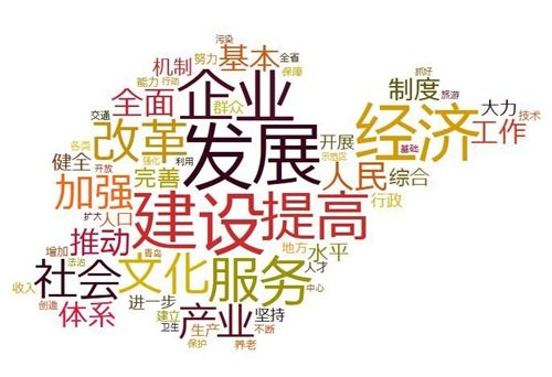 2019《政府工作報(bào)告》減稅減免看的是這些！